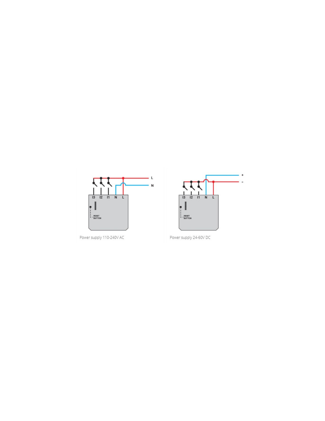 Releu inteligent cu pana la 3 intrari de comanda Shelly I3, WIFI, programare scenarii - hsmartro